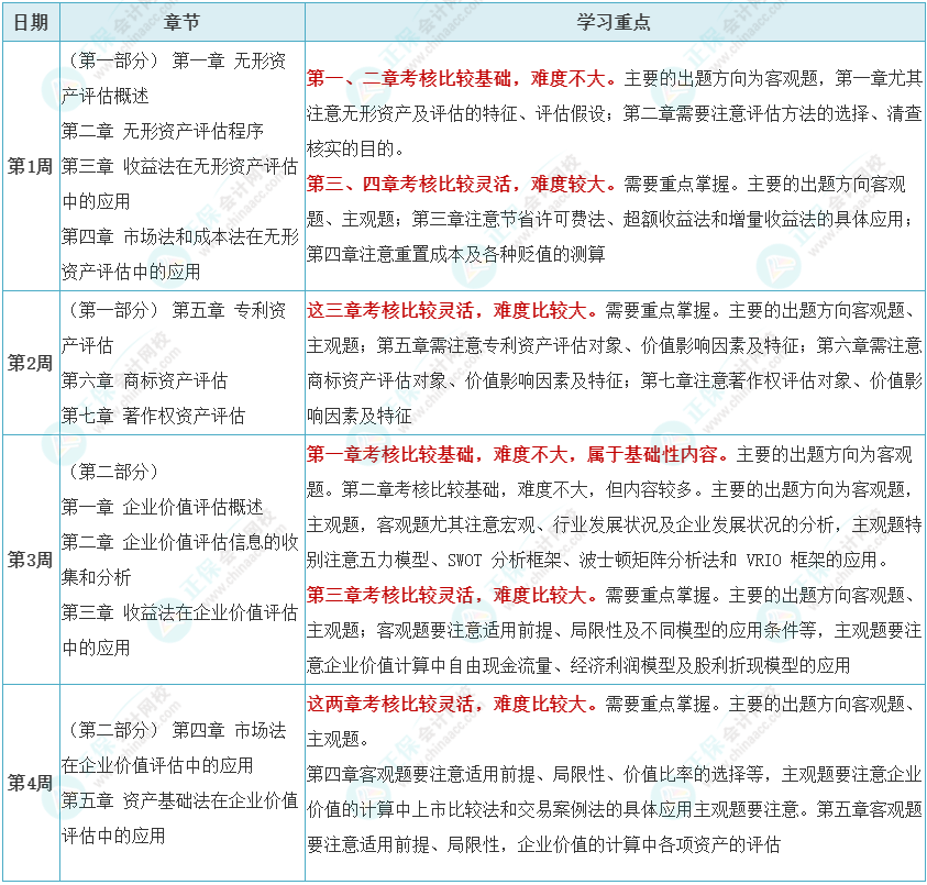 管家婆2024澳门免费资格,稳定评估计划方案_铂金版48.498