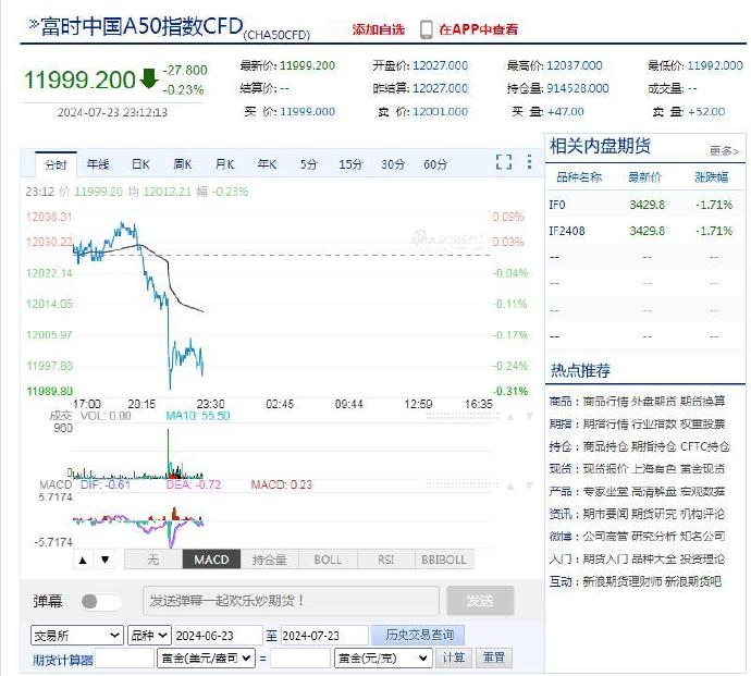 新奥门开奖结果2024,高速响应方案设计_理财版48.128