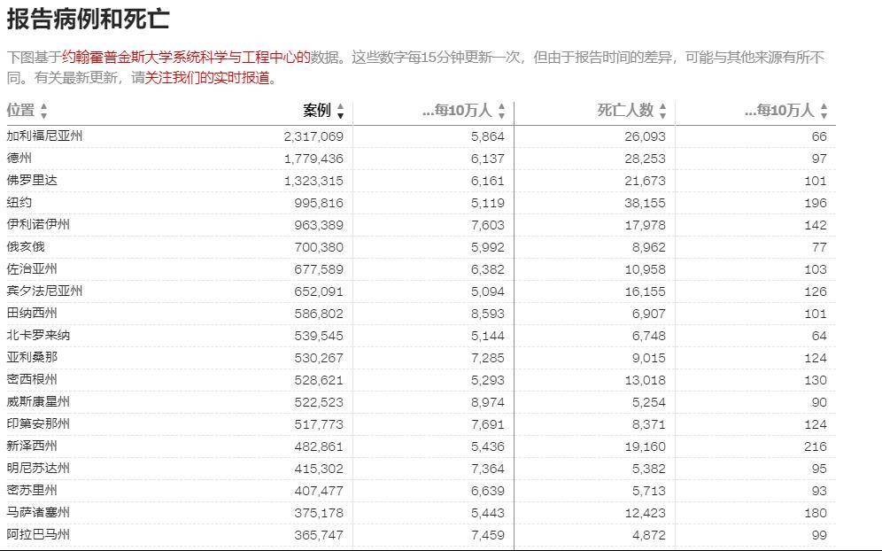 2024年新澳开奖结果,专家观点说明_AR75.955