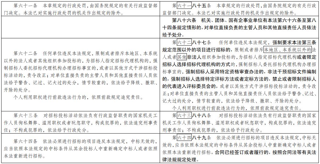 最准一码一肖100准澳门资料,最新正品解答落实_专家版96.516