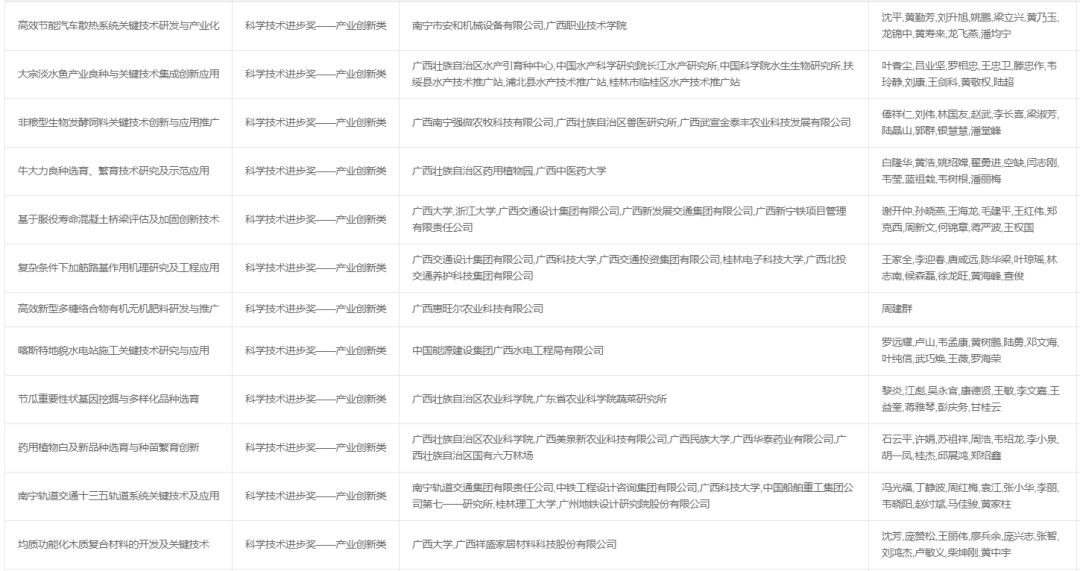 新奥码开奖结果查询,可靠性策略解析_Harmony28.873