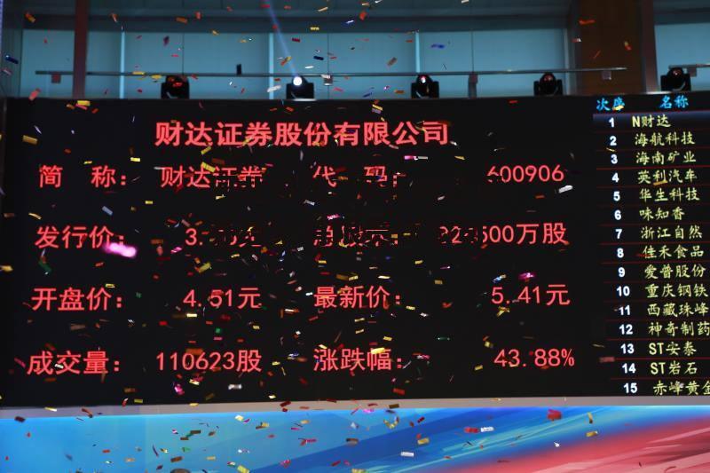 河北财达下载，探索S10000的魅力与价值