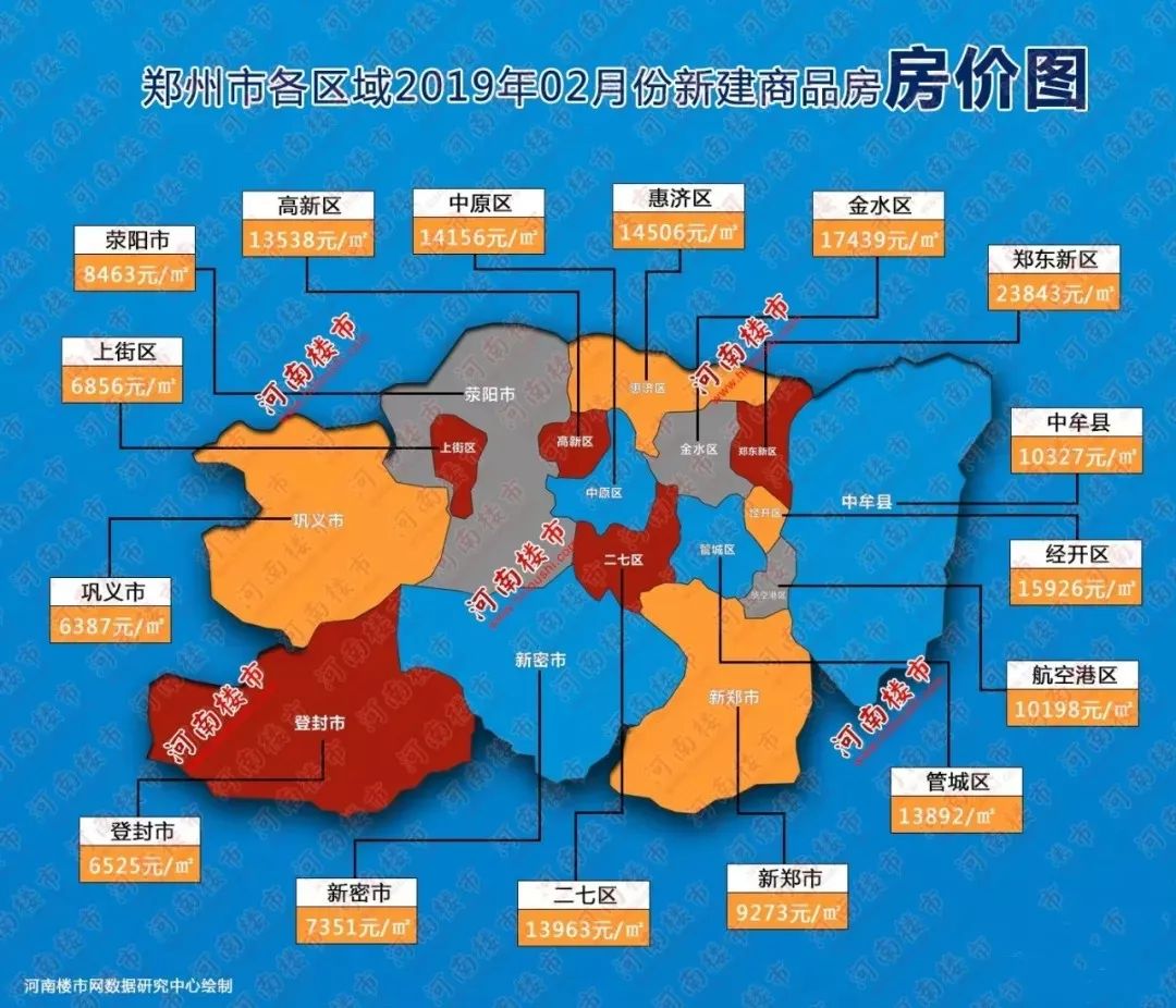 郑州楼盘最新报价，市场趋势解读与购房指南