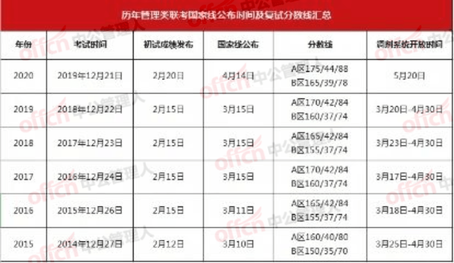 2024澳门六今晚开奖结果,系统分析解释定义_DP62.333