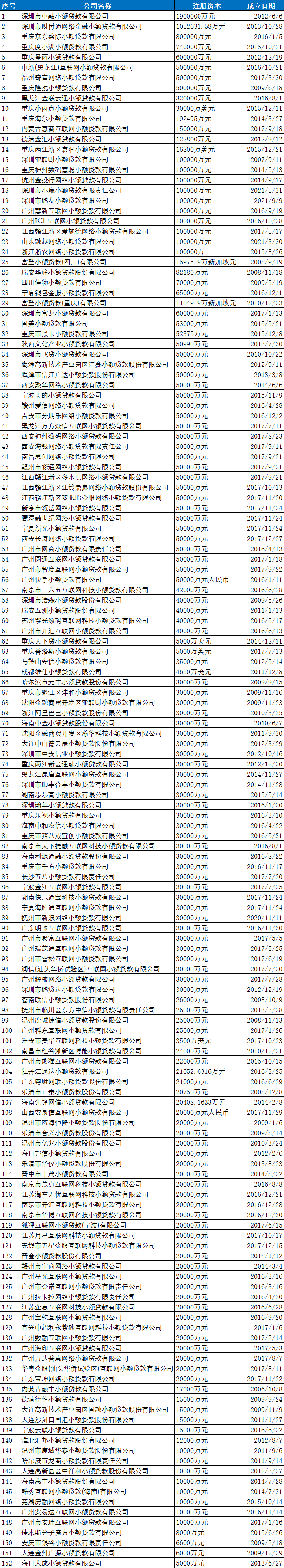 2024资料大全,全面实施策略数据_Premium12.152