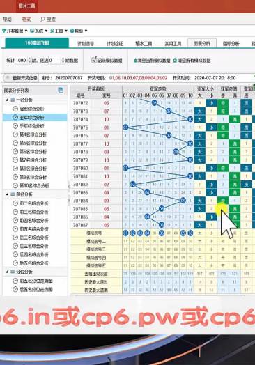 天天彩澳门天天彩开奖结果,高速响应方案规划_战略版43.685