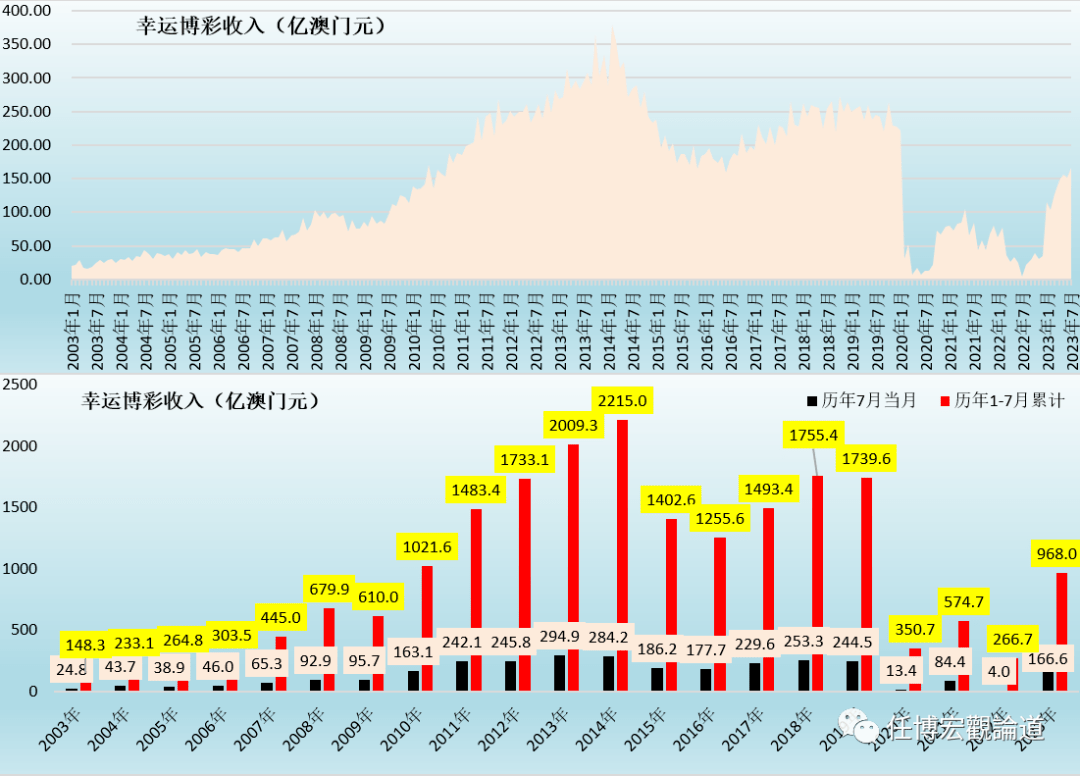 2024年今晚澳门开奖结果,市场趋势方案实施_社交版46.490