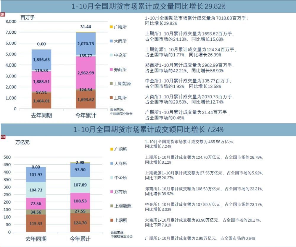 新澳天天开奖资料大全1052期,现状说明解析_Lite49.186