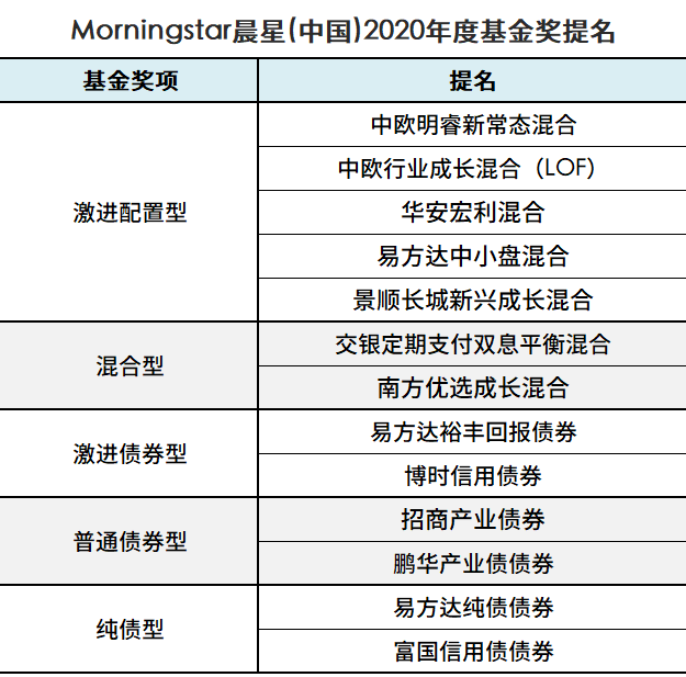 新澳精准资料免费提供网站,稳定性计划评估_交互版18.148