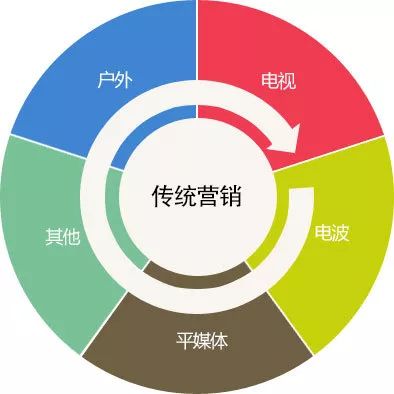 新澳资料免费长期公开,快捷问题策略设计_专家版12.104