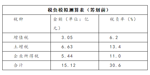 天天开奖澳门天天开奖历史记录,快捷问题处理方案_MR93.591