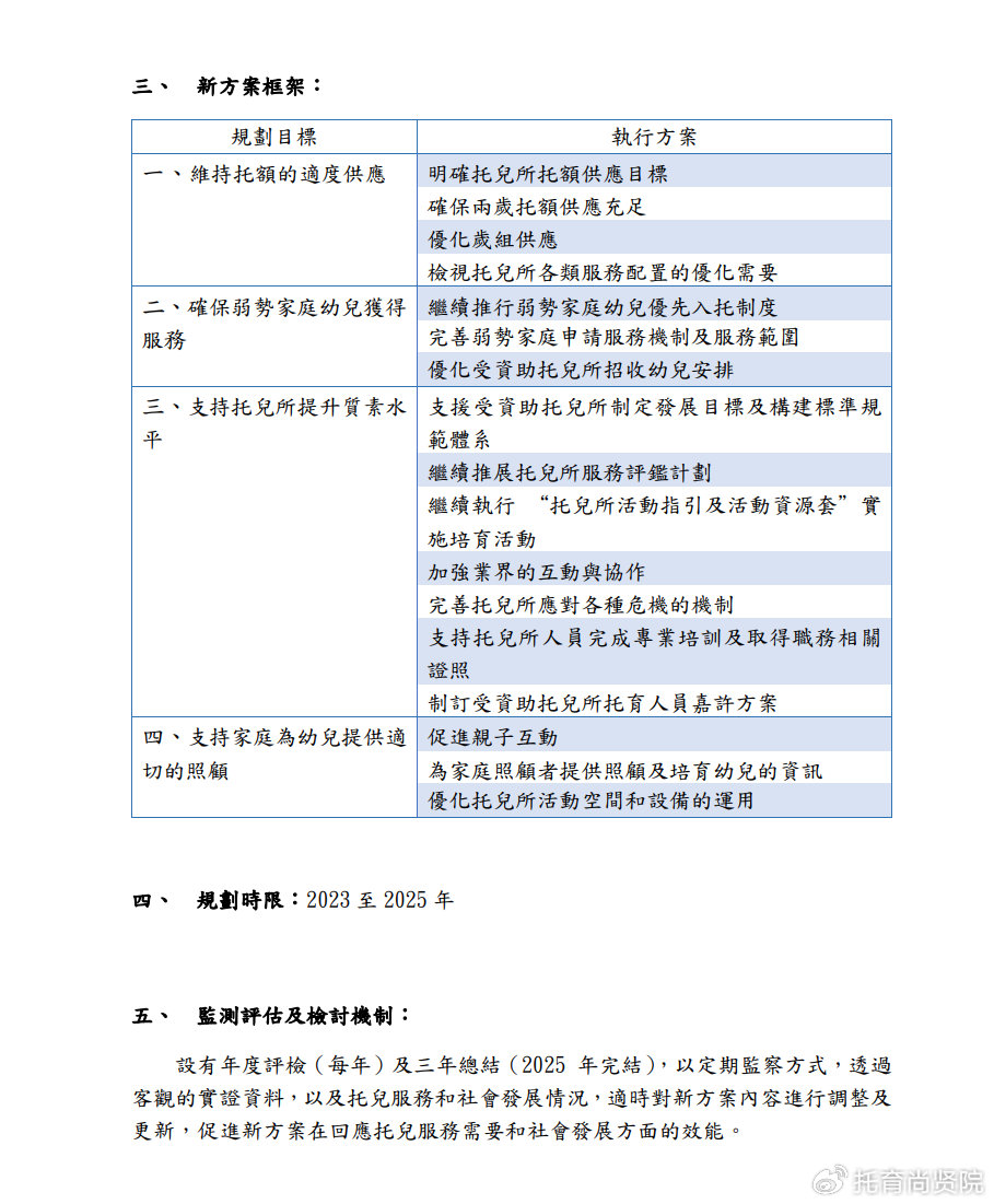 新澳2024年最新版资料,整体规划执行讲解_增强版57.752