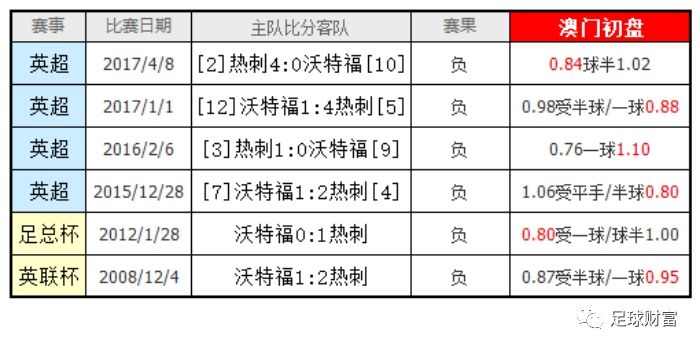 澳门三肖三码精准100%的背景和意义,效率解答解释落实_轻量版70.988