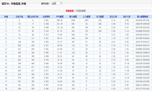 2024澳门天天开好彩精准24码,真实数据解释定义_X79.645