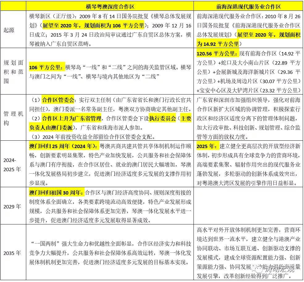 官家婆一肖一鸣,全面理解计划_体验版30.38