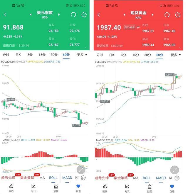 新澳历史开奖最新结果查询今天,高速方案规划响应_网页款54.127