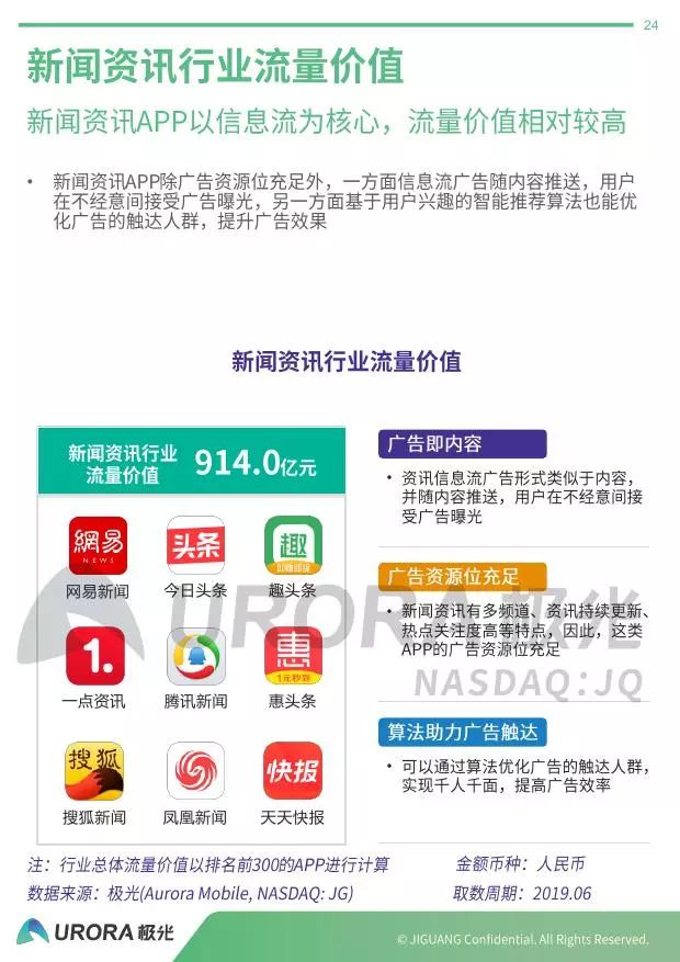 4949澳门开奖现场开奖直播,可靠评估解析_app28.67