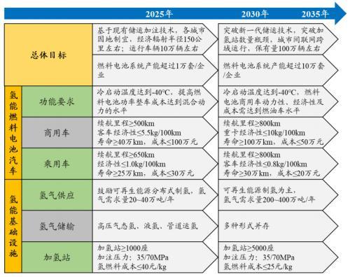 新澳今天最新资料,结构化推进评估_投资版37.76