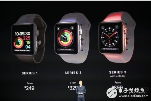 新澳2024正版资料免费公开,快捷问题解决方案_watchOS23.527