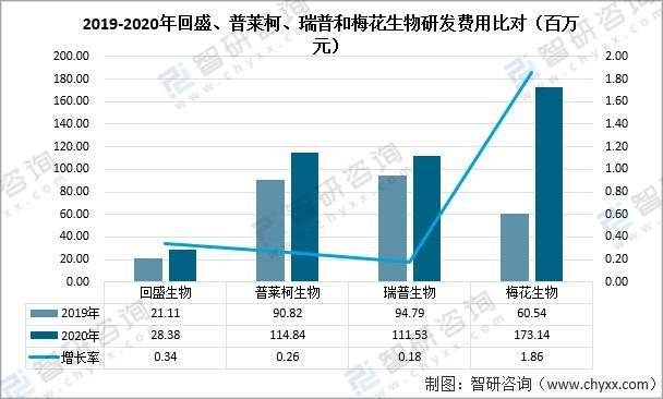 新澳精准资料期期精准,创新计划分析_云端版73.414