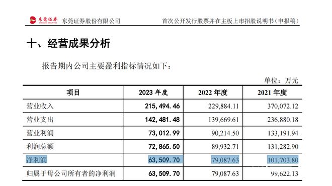 2024年新澳门今晚开奖结果2024年,实证分析说明_Lite55.104