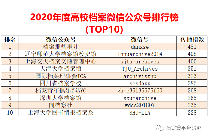 新奥精准资料免费提供,数据分析驱动解析_FT60.743