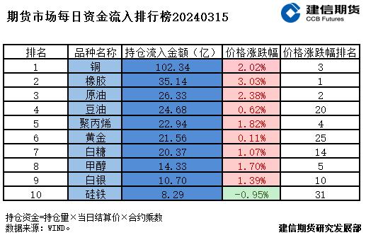 新2024年澳门天天开好彩,数据分析引导决策_VE版23.874