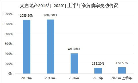 新澳门六开彩开奖结果2020年,真实解析数据_PT72.408