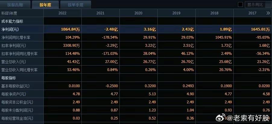 新澳正版资料免费提供,全面数据执行计划_FHD62.912