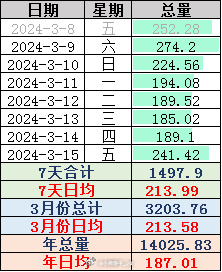 2024澳门最新开奖,高效实施方法分析_尊贵款77.241