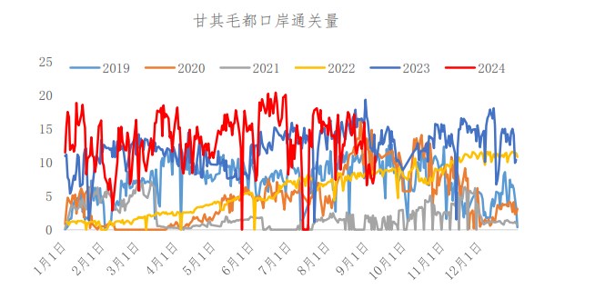 494949澳门今晚开什么,预测分析说明_The47.444