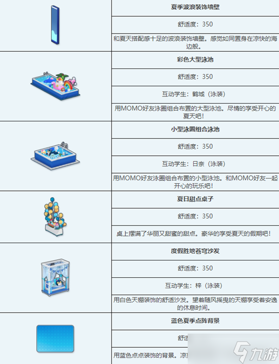 新澳天天开奖资料大全最新版,高效解析说明_Prestige13.767