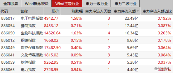 2024新奥历史开奖记录,现象解答解释定义_3K70.935