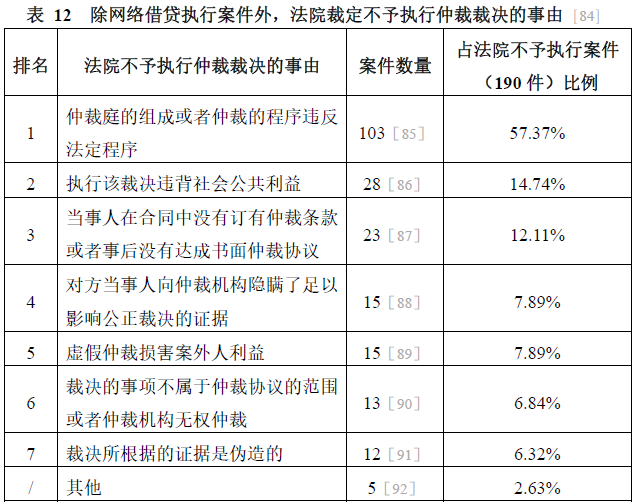 澳门一肖一码一一特一中,全面执行分析数据_HD80.851