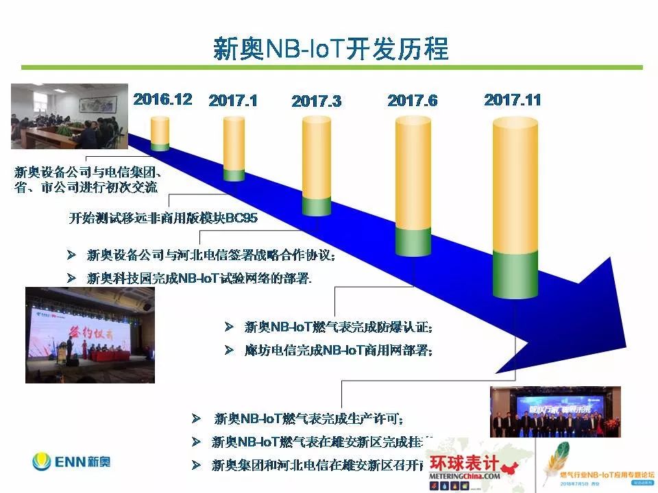 新奥内部最准资料,迅速设计解答方案_D版16.358