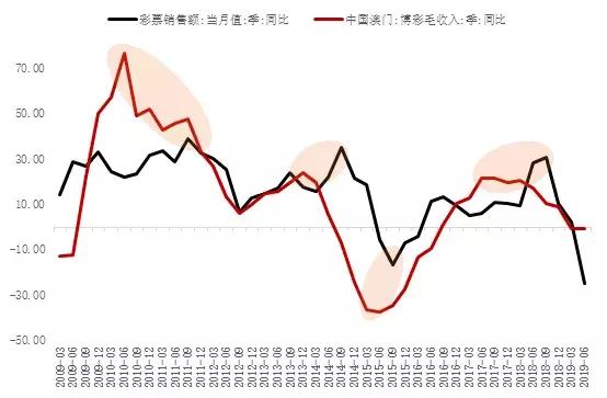 天天彩澳门天天彩开奖结果,实证解读说明_经典版12.251