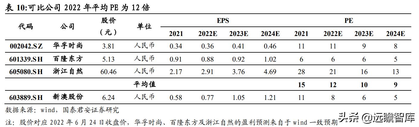 新澳2024资料免费大全版,国产化作答解释落实_Tizen27.400