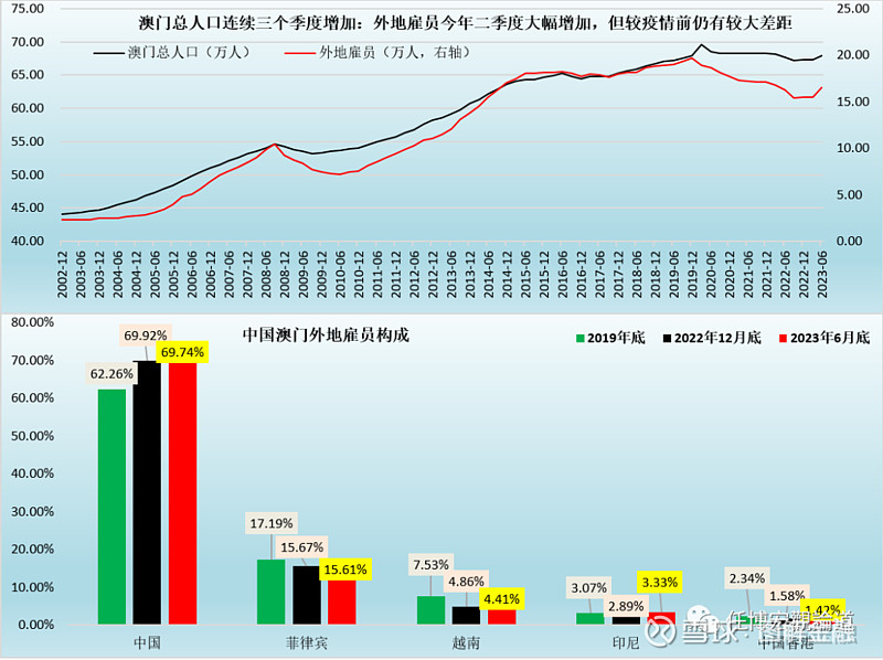 新澳门免费资料挂牌大全,深层计划数据实施_微型版22.709