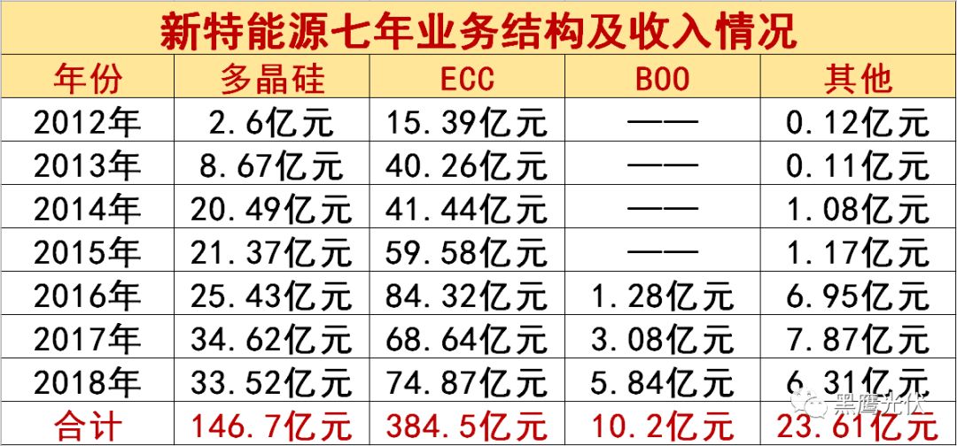 澳门特马今晚开什么码,权威解答解释定义_Lite11.187