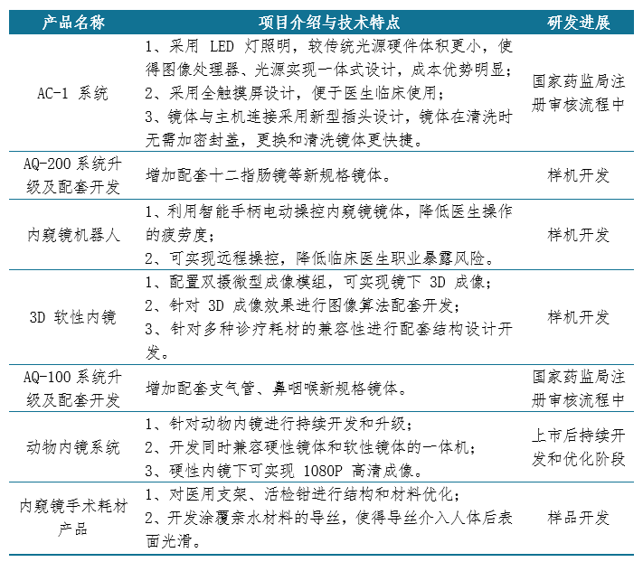 新澳精准资料免费提供网,多元方案执行策略_yShop95.619