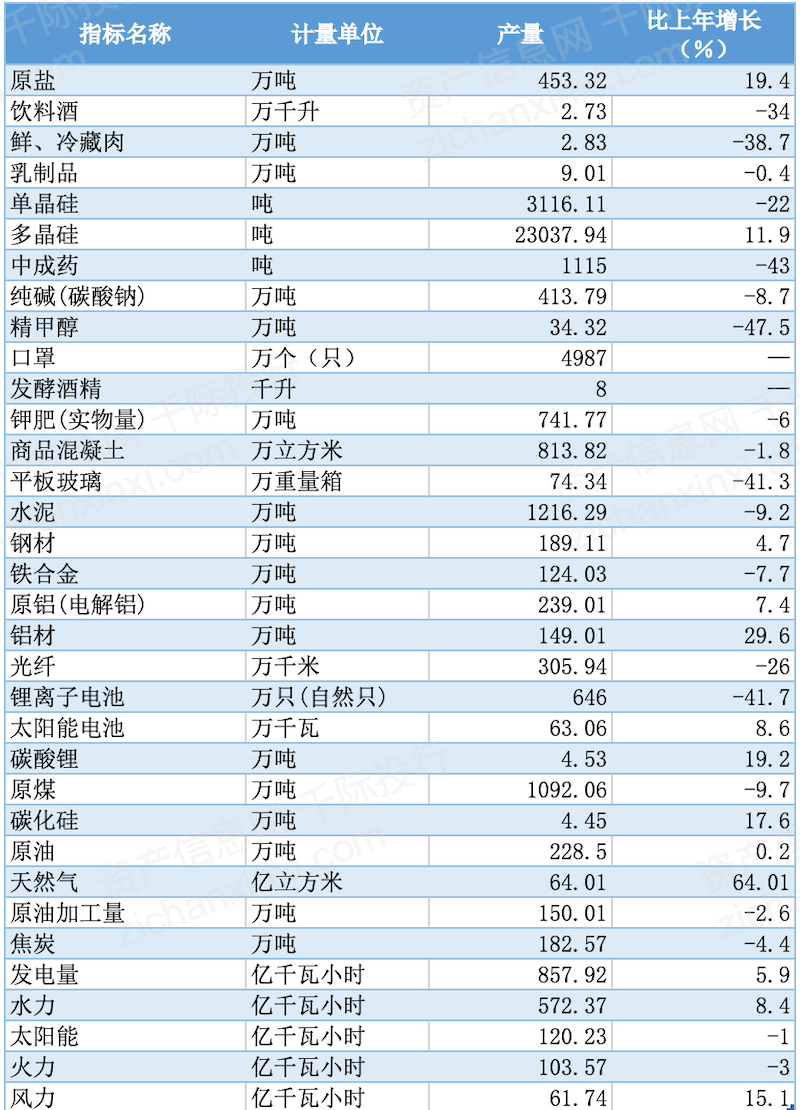 最准一码一肖100准澳门资料,统计分析解析说明_QHD46.905