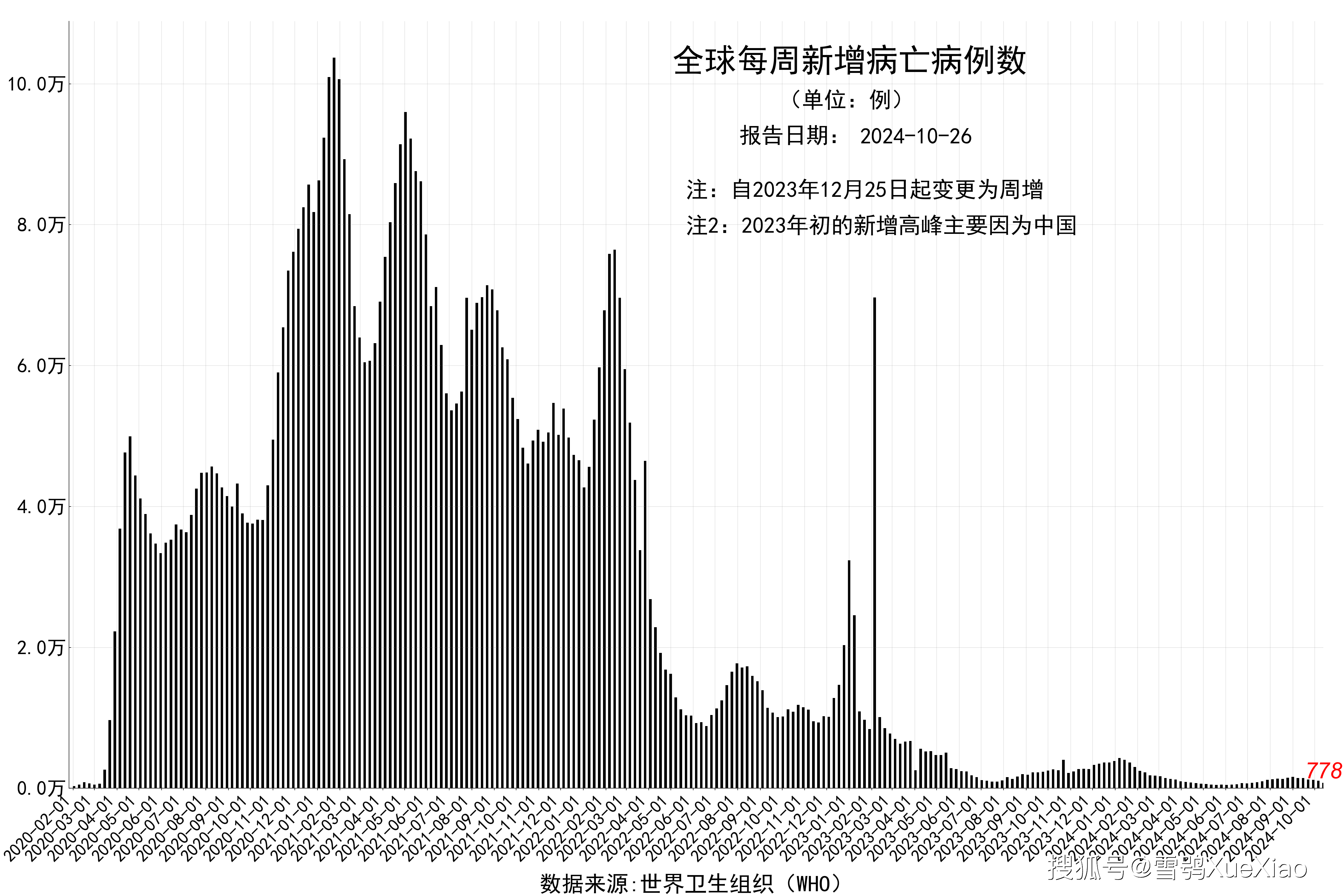 新奥彩2024最新资料大全,精细化计划执行_限量版52.971