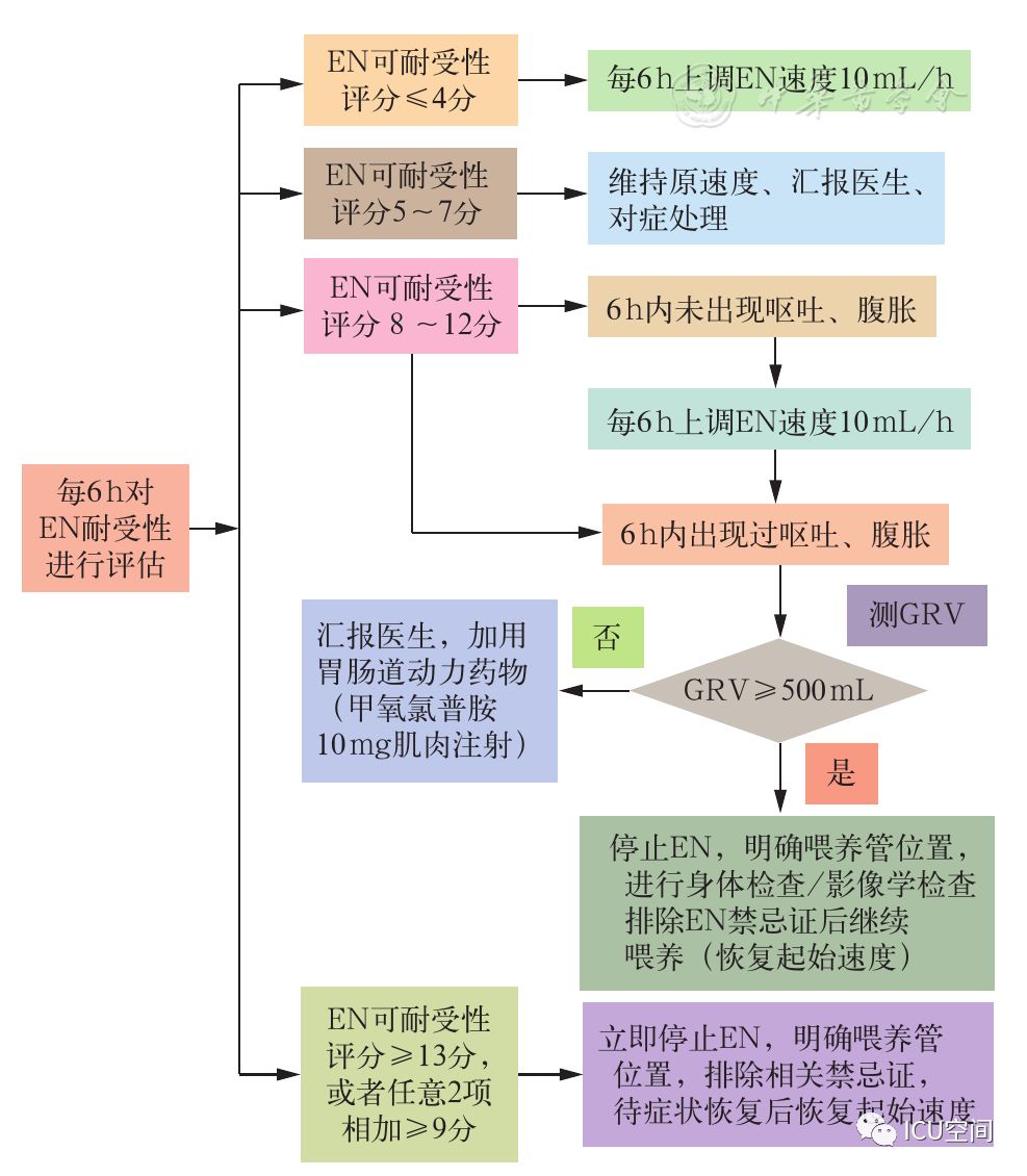 新澳门三肖中特期期准,标准化流程评估_复刻版96.395