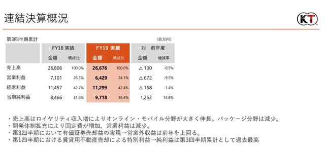 2023年澳门特马今晚开码,经济性执行方案剖析_Essential52.456