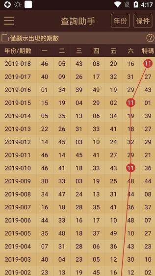 新奥门一肖一码最准免费资料,实地分析数据应用_FHD62.912