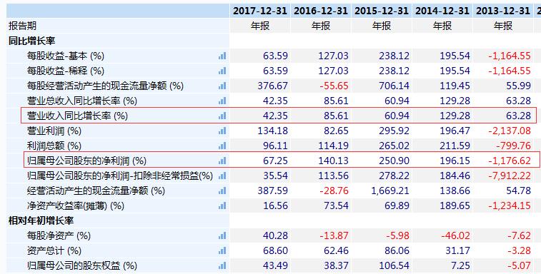 奥门开奖结果+开奖记录2024年资料网站,深度研究解析说明_精简版63.19