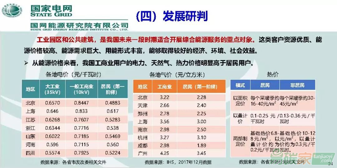 新奥今天最新资料晚上出冷汗,数据资料解释落实_投资版81.936