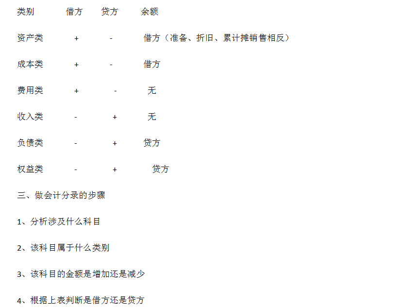 新奥门特免费资料大全火凤凰,快速解答策略实施_AP52.108