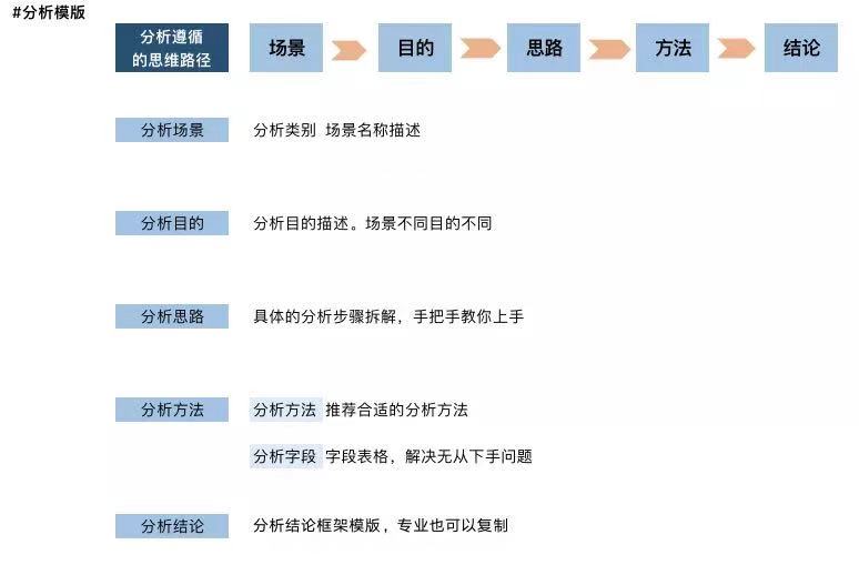 六合资料,机构预测解释落实方法_android46.76