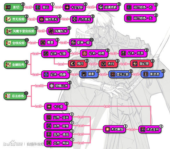 新澳今天最新资料网站,仿真技术方案实现_进阶版98.255